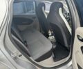 Рено Зое 2015 у Рівному на Automoto.ua Сірий Рено Зое, об'ємом двигуна 0 л та пробігом 160 тис. км за 8000 $, фото 16 на Automoto.ua