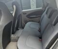 Серый Рено Зое, объемом двигателя 0 л и пробегом 76 тыс. км за 8000 $, фото 6 на Automoto.ua