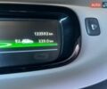 Сірий Рено Зое, об'ємом двигуна 0 л та пробігом 133 тис. км за 6500 $, фото 17 на Automoto.ua
