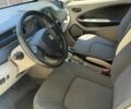 Сірий Рено Зое, об'ємом двигуна 0 л та пробігом 10 тис. км за 6121 $, фото 5 на Automoto.ua