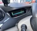 Сірий Рено Зое, об'ємом двигуна 0 л та пробігом 65 тис. км за 8900 $, фото 51 на Automoto.ua