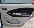 Серый Рено Зое, объемом двигателя 0 л и пробегом 78 тыс. км за 7999 $, фото 23 на Automoto.ua