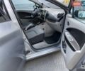 Сірий Рено Зое, об'ємом двигуна 0 л та пробігом 65 тис. км за 8900 $, фото 41 на Automoto.ua