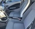 Сірий Рено Зое, об'ємом двигуна 0 л та пробігом 126 тис. км за 7000 $, фото 4 на Automoto.ua