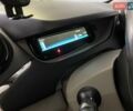 Серый Рено Зое, объемом двигателя 0 л и пробегом 44 тыс. км за 8900 $, фото 24 на Automoto.ua