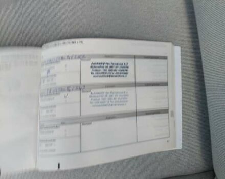 Сірий Рено Зое, об'ємом двигуна 0 л та пробігом 69 тис. км за 7700 $, фото 18 на Automoto.ua