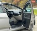 Сірий Рено Зое, об'ємом двигуна 0 л та пробігом 140 тис. км за 6900 $, фото 22 на Automoto.ua
