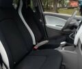 Сірий Рено Зое, об'ємом двигуна 0 л та пробігом 93 тис. км за 7899 $, фото 12 на Automoto.ua