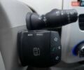Сірий Рено Зое, об'ємом двигуна 0 л та пробігом 93 тис. км за 7899 $, фото 18 на Automoto.ua
