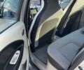 Сірий Рено Зое, об'ємом двигуна 0 л та пробігом 126 тис. км за 7000 $, фото 6 на Automoto.ua