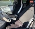 Серый Рено Зое, объемом двигателя 0 л и пробегом 115 тыс. км за 12763 $, фото 11 на Automoto.ua