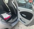 Серый Рено Зое, объемом двигателя 0 л и пробегом 102 тыс. км за 6100 $, фото 12 на Automoto.ua