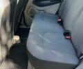 Сірий Рено Зое, об'ємом двигуна 0 л та пробігом 103 тис. км за 6200 $, фото 11 на Automoto.ua