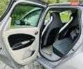 Серый Рено Зое, объемом двигателя 0 л и пробегом 85 тыс. км за 8444 $, фото 90 на Automoto.ua
