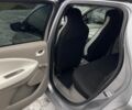 Серый Рено Зое, объемом двигателя 0 л и пробегом 142 тыс. км за 8100 $, фото 15 на Automoto.ua