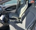 Серый Рено Зое, объемом двигателя 0 л и пробегом 113 тыс. км за 8000 $, фото 14 на Automoto.ua