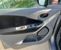 Серый Рено Зое, объемом двигателя 0 л и пробегом 113 тыс. км за 8000 $, фото 8 на Automoto.ua
