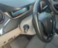 Сірий Рено Зое, об'ємом двигуна 0 л та пробігом 82 тис. км за 6800 $, фото 8 на Automoto.ua