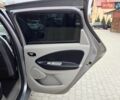 Сірий Рено Зое, об'ємом двигуна 0 л та пробігом 73 тис. км за 7555 $, фото 40 на Automoto.ua