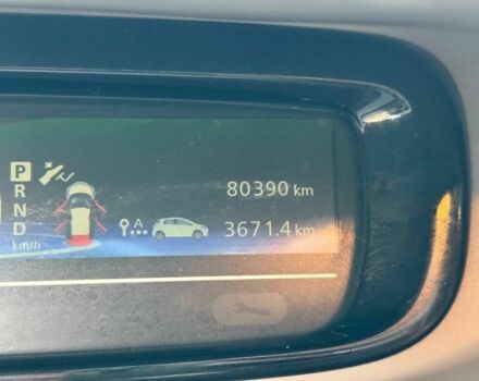 Серый Рено Зое, объемом двигателя 0 л и пробегом 80 тыс. км за 8200 $, фото 1 на Automoto.ua