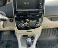 Серый Рено Зое, объемом двигателя 0 л и пробегом 48 тыс. км за 10100 $, фото 26 на Automoto.ua