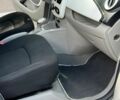 Серый Рено Зое, объемом двигателя 0 л и пробегом 91 тыс. км за 6800 $, фото 23 на Automoto.ua
