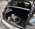 Серый Рено Зое, объемом двигателя 0 л и пробегом 142 тыс. км за 8100 $, фото 14 на Automoto.ua