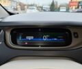 Сірий Рено Зое, об'ємом двигуна 0 л та пробігом 73 тис. км за 7555 $, фото 30 на Automoto.ua