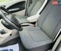 Серый Рено Зое, объемом двигателя 0 л и пробегом 85 тыс. км за 8444 $, фото 71 на Automoto.ua