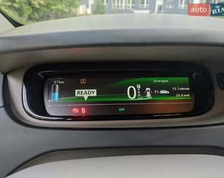 Сірий Рено Зое, об'ємом двигуна 0 л та пробігом 72 тис. км за 8000 $, фото 10 на Automoto.ua