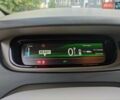 Сірий Рено Зое, об'ємом двигуна 0 л та пробігом 72 тис. км за 8000 $, фото 10 на Automoto.ua