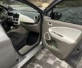 Серый Рено Зое, объемом двигателя 0 л и пробегом 142 тыс. км за 8100 $, фото 12 на Automoto.ua