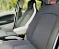 Серый Рено Зое, объемом двигателя 0 л и пробегом 85 тыс. км за 8444 $, фото 70 на Automoto.ua