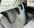 Серый Рено Зое, объемом двигателя 0 л и пробегом 85 тыс. км за 8444 $, фото 103 на Automoto.ua