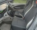 Серый Рено Зое, объемом двигателя 0 л и пробегом 98 тыс. км за 6700 $, фото 13 на Automoto.ua