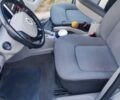 Сірий Рено Зое, об'ємом двигуна 0 л та пробігом 96 тис. км за 7700 $, фото 15 на Automoto.ua