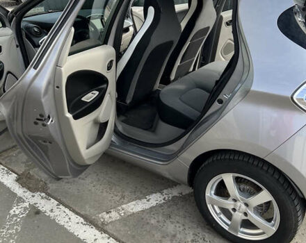 Серый Рено Зое, объемом двигателя 0 л и пробегом 112 тыс. км за 6500 $, фото 6 на Automoto.ua