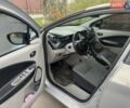 Серый Рено Зое, объемом двигателя 0 л и пробегом 75 тыс. км за 7700 $, фото 6 на Automoto.ua