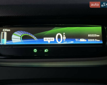 Серый Рено Зое, объемом двигателя 0 л и пробегом 84 тыс. км за 7200 $, фото 16 на Automoto.ua