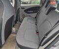 Сірий Рено Зое, об'ємом двигуна 0 л та пробігом 78 тис. км за 6550 $, фото 10 на Automoto.ua