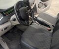 Сірий Рено Зое, об'ємом двигуна 0 л та пробігом 72 тис. км за 8000 $, фото 25 на Automoto.ua