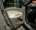 Серый Рено Зое, объемом двигателя 0 л и пробегом 105 тыс. км за 7900 $, фото 31 на Automoto.ua