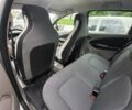 Серый Рено Зое, объемом двигателя 0 л и пробегом 90 тыс. км за 7400 $, фото 14 на Automoto.ua