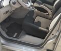 Серый Рено Зое, объемом двигателя 0 л и пробегом 100 тыс. км за 6400 $, фото 8 на Automoto.ua