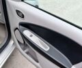 Сірий Рено Зое, об'ємом двигуна 0 л та пробігом 70 тис. км за 6800 $, фото 5 на Automoto.ua