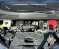 Серый Рено Зое, объемом двигателя 0 л и пробегом 48 тыс. км за 10100 $, фото 31 на Automoto.ua