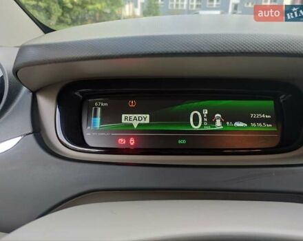 Сірий Рено Зое, об'ємом двигуна 0 л та пробігом 72 тис. км за 8000 $, фото 20 на Automoto.ua