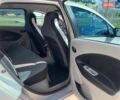 Сірий Рено Зое, об'ємом двигуна 0 л та пробігом 85 тис. км за 8000 $, фото 7 на Automoto.ua