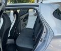 Сірий Рено Зое, об'ємом двигуна 0 л та пробігом 78 тис. км за 7500 $, фото 1 на Automoto.ua