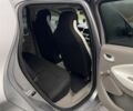Серый Рено Зое, объемом двигателя 0 л и пробегом 142 тыс. км за 8100 $, фото 13 на Automoto.ua